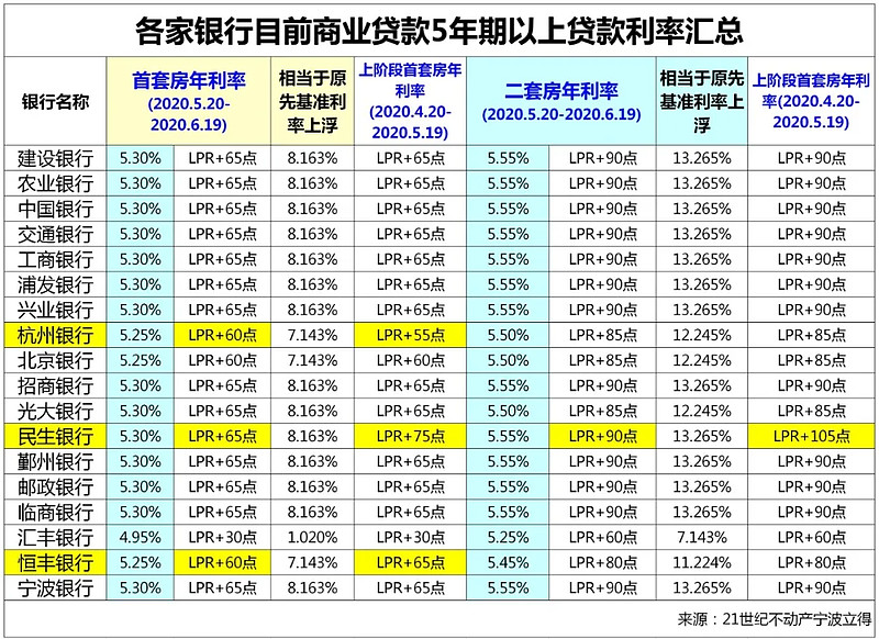 广州市花都区全款车贷款攻略.车贷全款与分期的对比.如何选择最合适的车贷方式